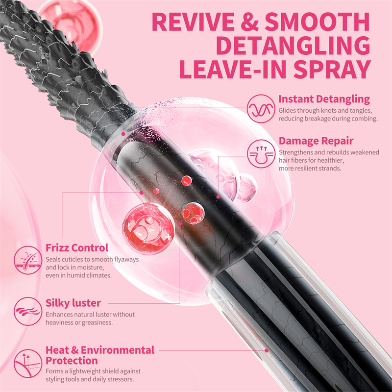 Isı Koruma Spreyi Termal Korum - Hair Care Heat Protectant incelemesi ve fiyatı